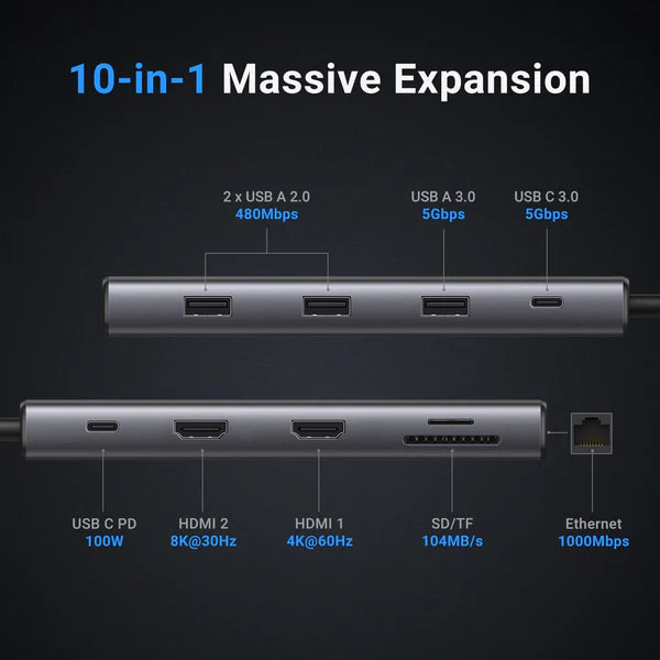 UGREEN Revodok Pro 210 10 in 1 USB C Hub